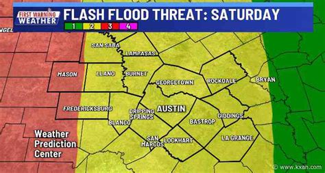 LIVE BLOG: Severe weather moves through Central Texas with increased risk of flash flooding